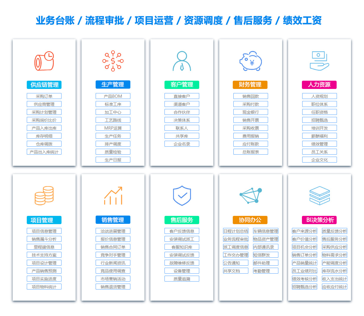 镇江BI软件